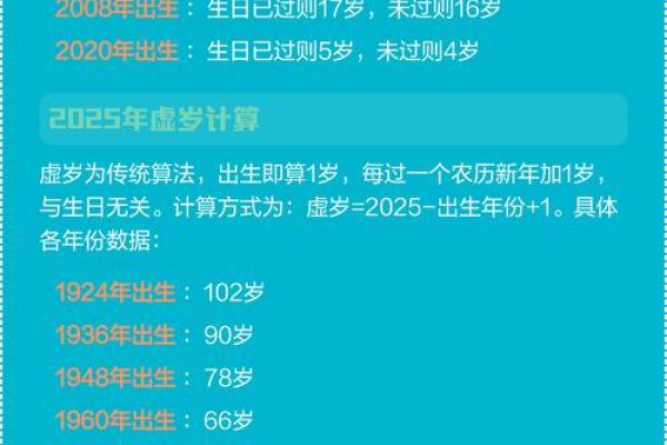 2026年属鼠的人今年多少岁了具体年龄计算方式 2026年属鼠的人今年多少岁了具体年龄计算方式