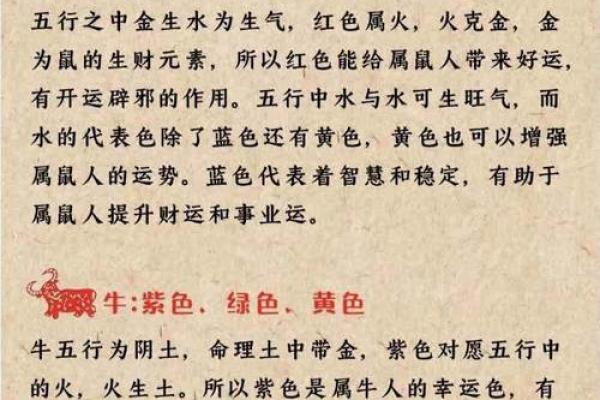 1984年出生的属鼠女性2026年运势详解,婚姻和财运怎么样 1984年出生的属鼠女性2026年运势详解,婚姻和财运怎么样