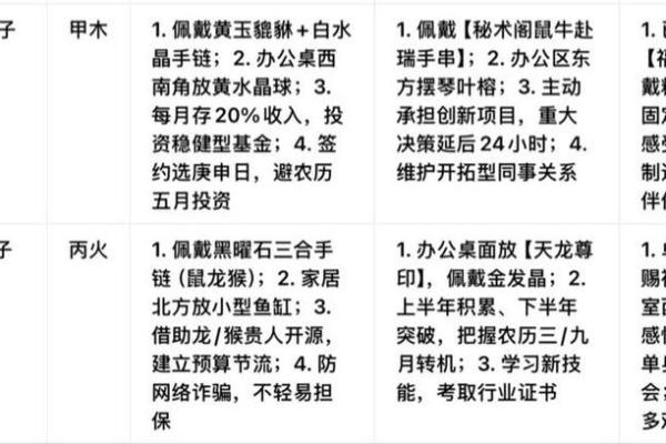 2026年属鼠人财运如何?正财偏财投资运势分析 2026年属鼠人财运如何?正财偏财投资运势分析