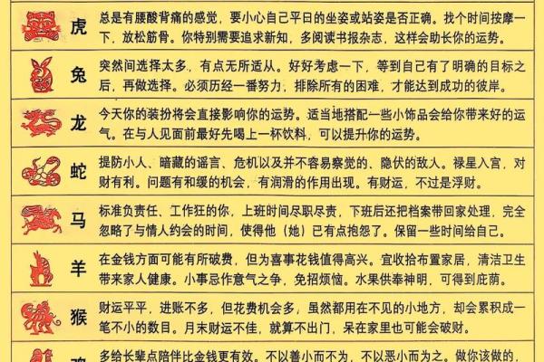 1984年属鼠人2026年每月运势完整版详解
