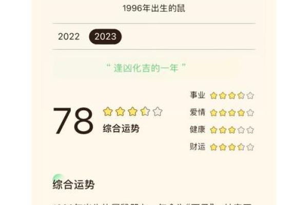 2026年属鼠人的感情运势与健康运程全面解析及建议 2026年属鼠人的感情运势与健康运程全面解析及建议