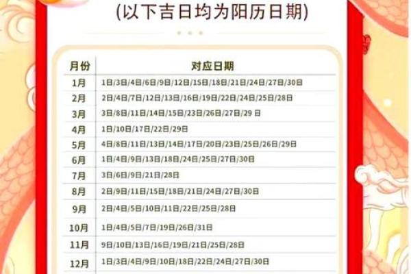 属鼠今天适合买彩票吗偏财运具体在哪个时辰最好 属鼠今天适合买彩票吗偏财运具体在哪个时辰最好