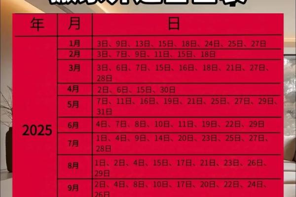 属鼠2026年乔迁新居吉日精选，如何挑选最旺的入宅时辰？