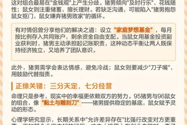 请问1996年2月5日春节具体日期,这天出生属猪还是属鼠? 请问1996年2月5日春节具体日期,这天出生属猪还是属鼠?