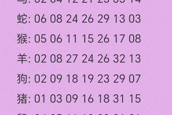 2026年属鼠人的全年运势详解,财运健康事业感情全面解析 2026年属鼠人的全年运势详解,财运健康事业感情全面解析