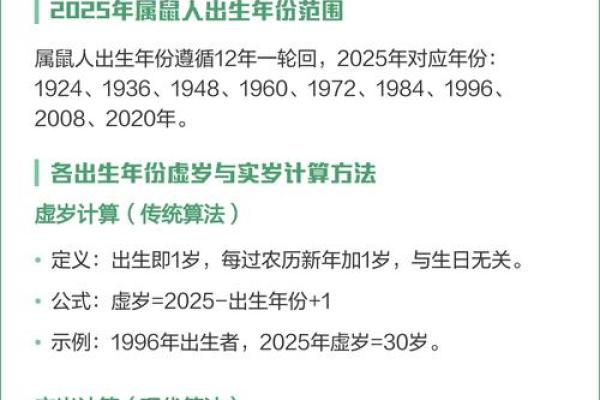 属鼠的人2026年年龄对照表,包括虚岁和周岁详细计算 属鼠的人2026年年龄对照表,包括虚岁和周岁详细计算