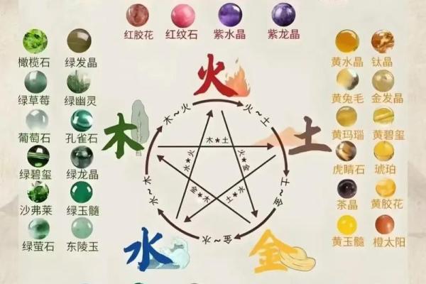 1984年属鼠的人五行究竟属什么,是金木水火土中的哪一个 1984年属鼠的人五行究竟属什么,是金木水火土中的哪一个