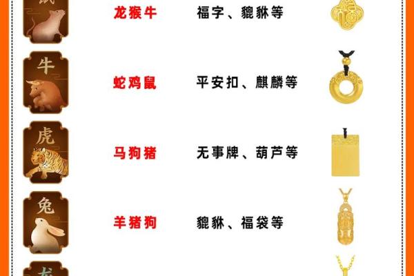 1984年出生的属鼠人适合佩戴哪种材质的饰品来改善健康