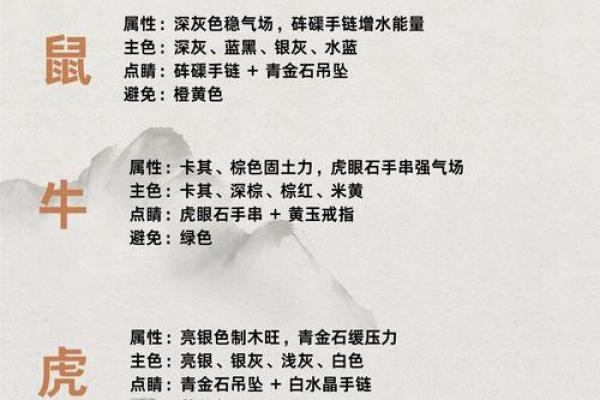 1996年属鼠男2026年运势详解,事业财运和感情健康全解析 1996年属鼠男2026年运势详解,事业财运和感情健康全解析