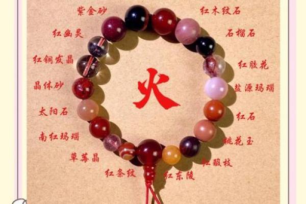 2008年出生的孩子是火鼠命吗？五行属性如何查询和补缺？