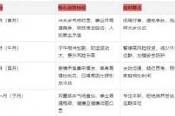 1996年属鼠女2024年运势详解,婚姻感情走向如何? 1996年属鼠女2024年运势详解,婚姻感情走向如何?