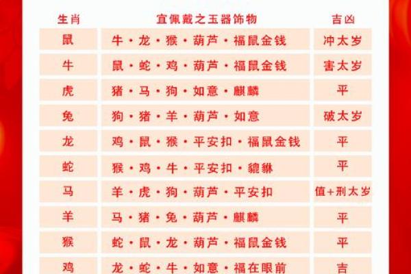 属鼠人2026年运势详解全年运程完整版最新 属鼠人2026年运势详解全年运程完整版最新