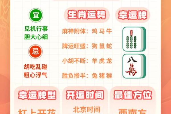 属鼠人今天打牌手气怎么样，适合打麻将或买彩票吗？