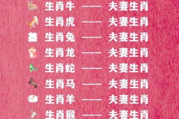 1996年属鼠男和什么属相最配 婚姻幸福长久 1996年属鼠男和什么属相最配 婚姻幸福长久