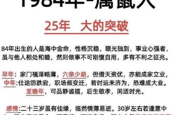 1960年属鼠人2024年每月运势详解，健康财运事业全面解析