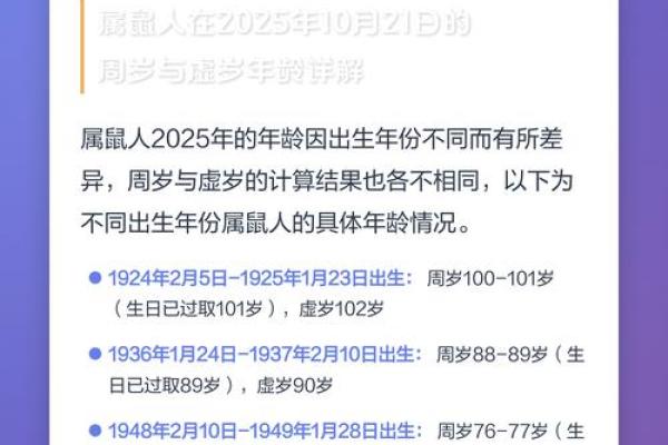属鼠的人在2026年虚岁计算方法是怎样的呢？