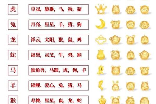 2026年属鼠人全年运势运程如何?财运和事业运详解 2026年属鼠人全年运势运程如何?财运和事业运详解