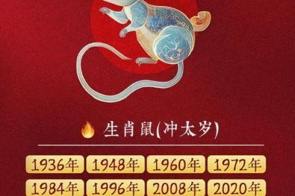 2026年鼠年本命年如何化解太岁？佩戴什么吉祥物可转运保平安？