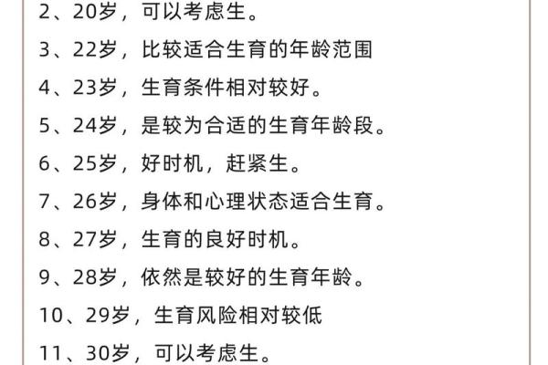 1996年属鼠的女性最佳生育年龄是多大要注意什么