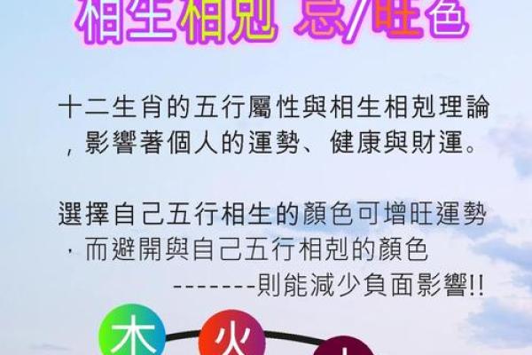 2026年属鼠的人需要远离哪些生肖以避免相冲相克？