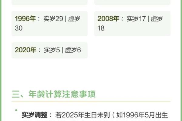 2026年属鼠的人虚岁和周岁分别怎么算，不同年份出生年龄详解？