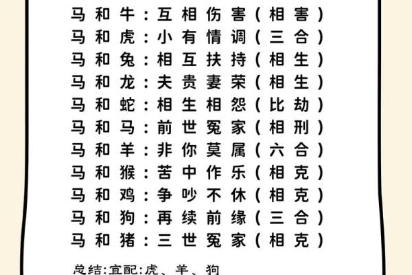 1996年属鼠的人和什么属相最配，婚姻能幸福长久吗