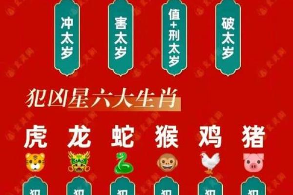 2026年属鼠人全年详细的躲星时间表及具体时辰查询