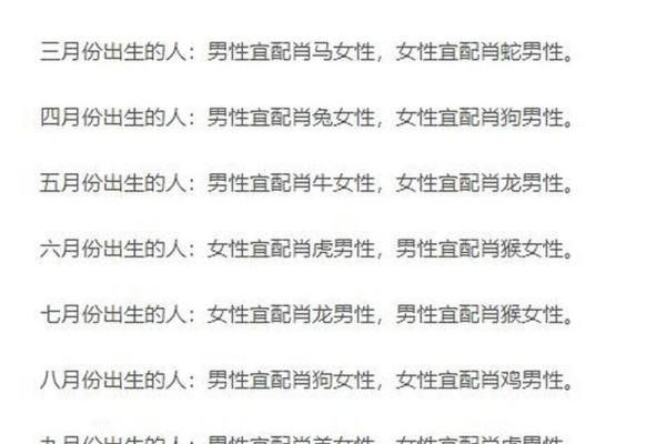 1996年属鼠女的正缘生肖配对指南，最佳配偶是谁