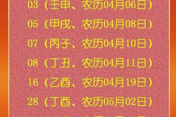 2026年属鼠人结婚吉日查询与黄道吉日挑选指南