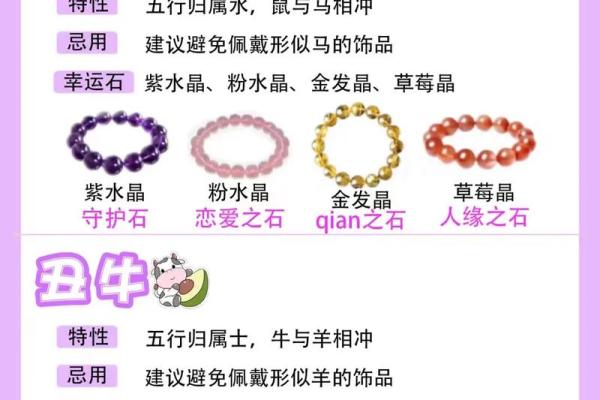 2020年属鼠的人今年运势如何，财运和健康需要注意什么