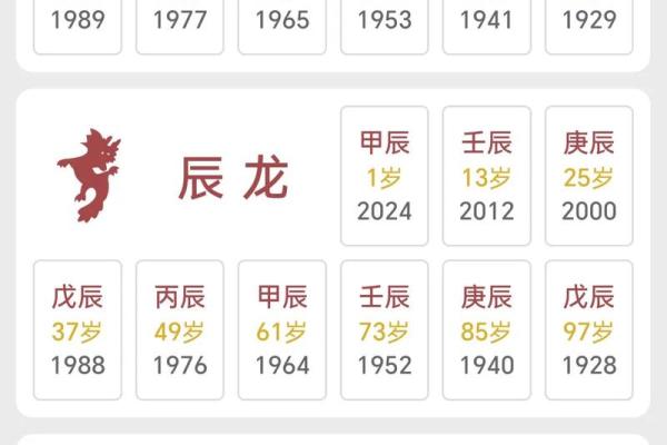 2008年出生生肖属猪还是属鼠？如何正确划分年份界限