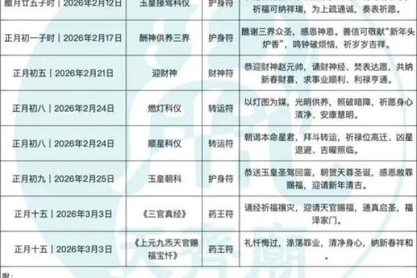 1996年属鼠男2026年运势详解全年完整版每月运程