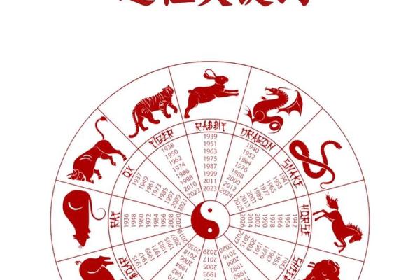 72年出生属鼠者2024年每月运程如何？需要注意哪些重要事项？