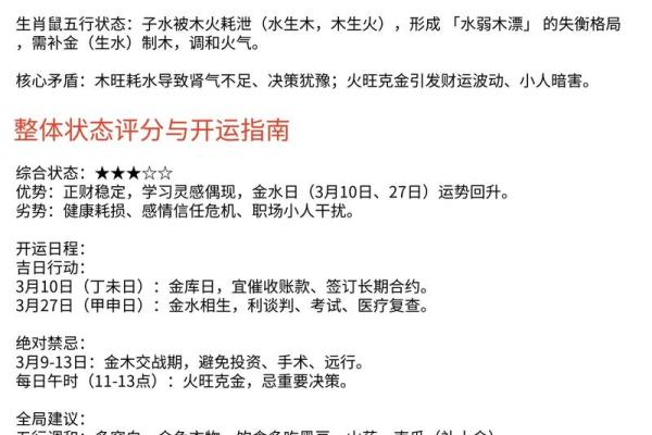 属鼠女2026年每月运势完整版解析及全年运程注意事项