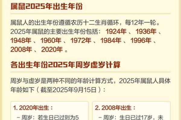 属鼠的2026年虚岁和周岁分别怎么算准确年龄方法