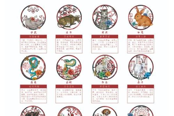 一等命的6个生肖