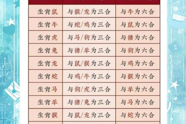 2026最旺的生肖是什么