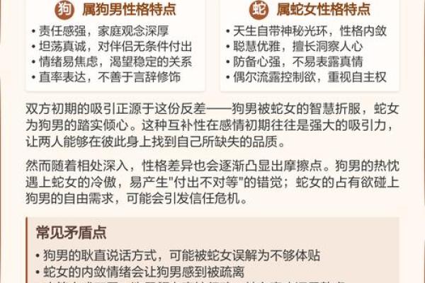 蛇女最佳配对第一名