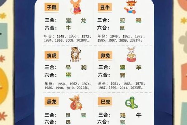 玄学最厉害三个属相