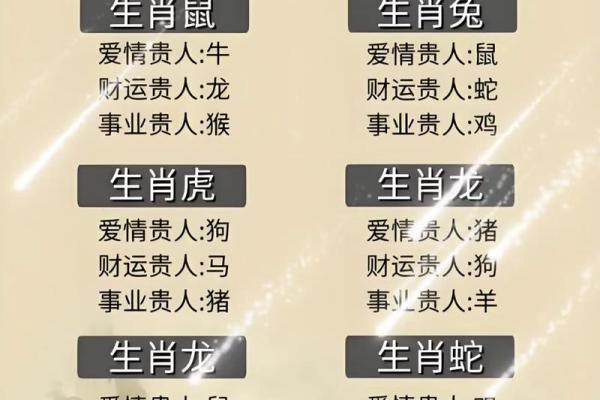 属猪2026的特大贵人