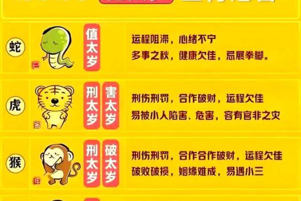 2025年犯太岁有哪些生肖 2025年犯太岁有哪些生肖