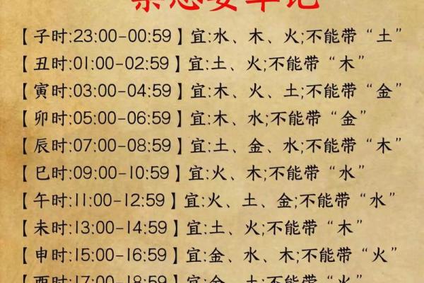 2025蛇是木命还是火命