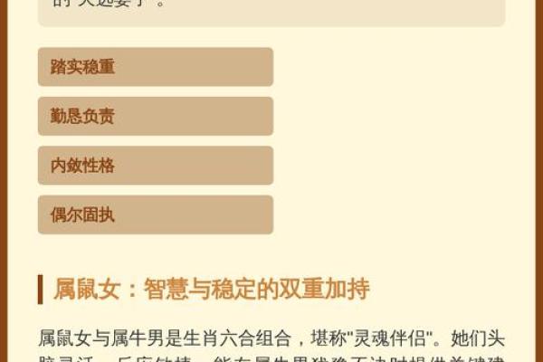 97年属什么生肖