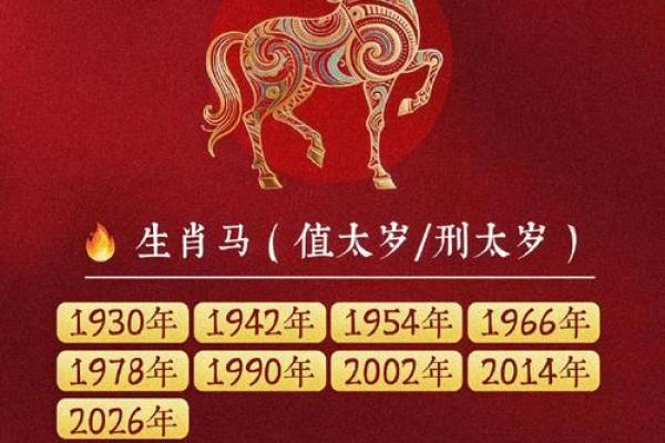 2026年马年犯太岁的生肖