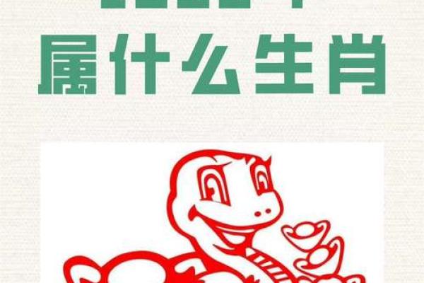 1931年属什么生肖