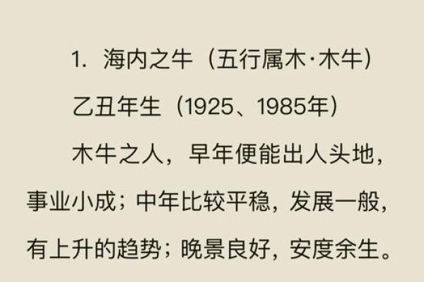 1987年属什么生肖 1987年属什么生肖