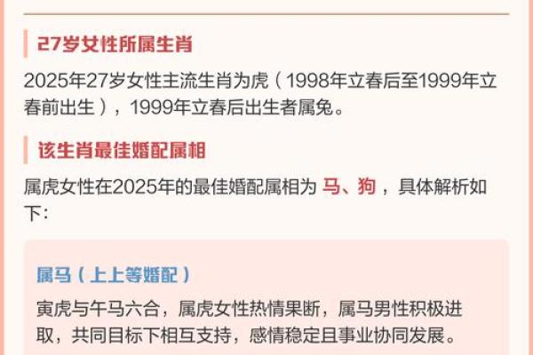 27岁属什么生肖