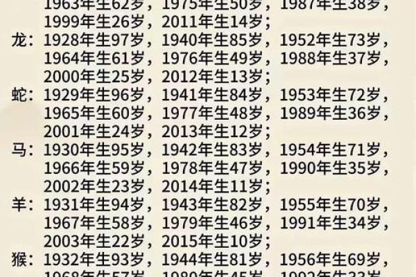 85属牛最落魄的年龄