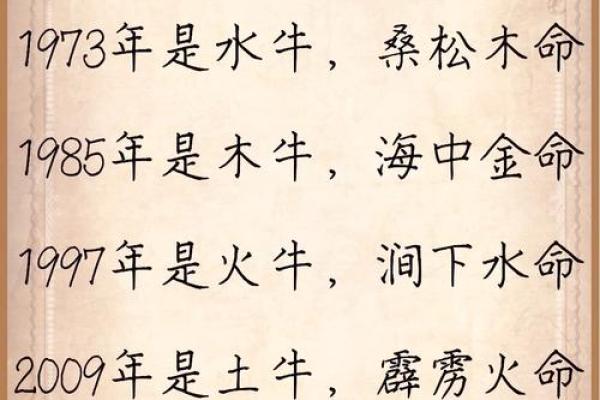 1997年属牛的是什么命
