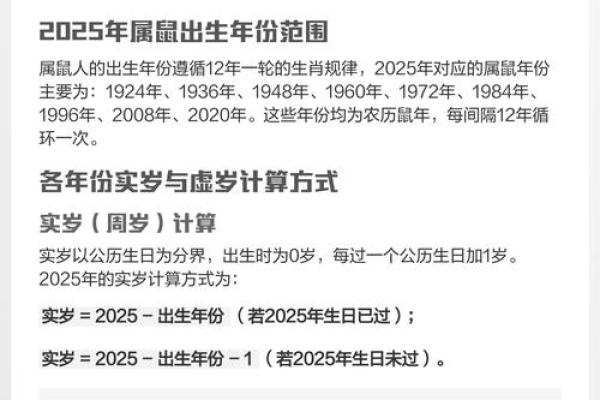 属鼠是哪年出生的